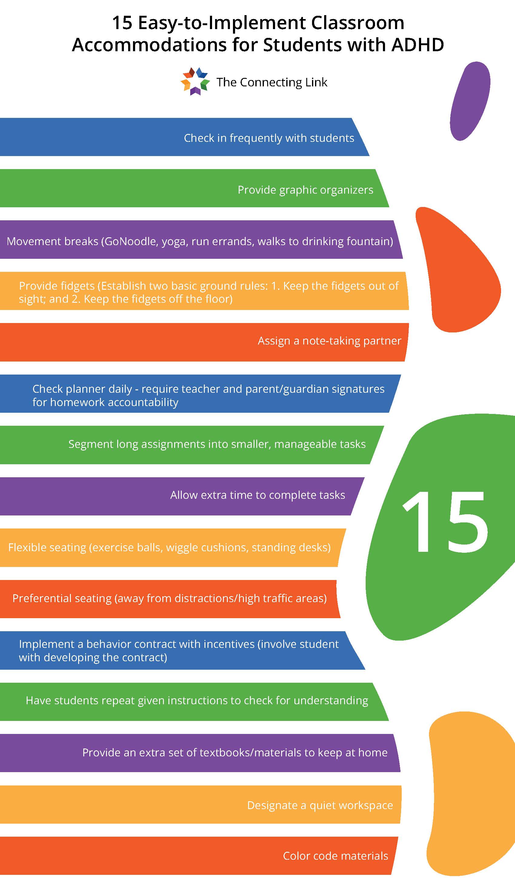15 Easy-to-Implement Classroom Accommodations for Students with ADHD