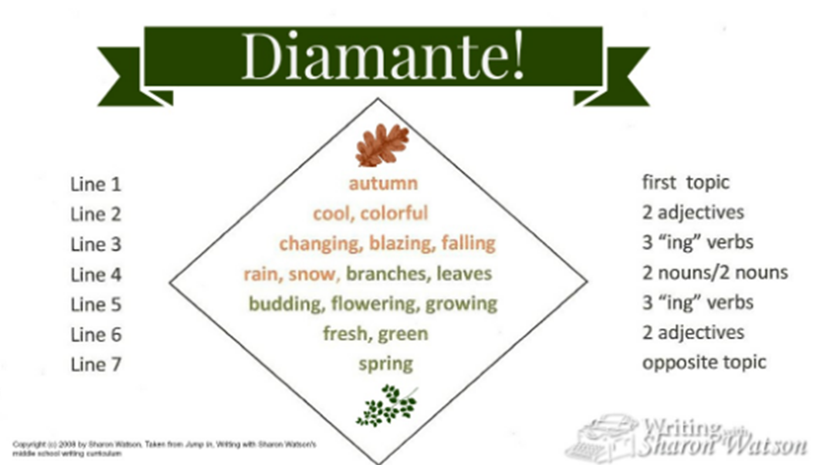 readwrite think diamante